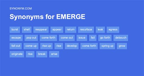 emerged synonym|What is another word for emerged